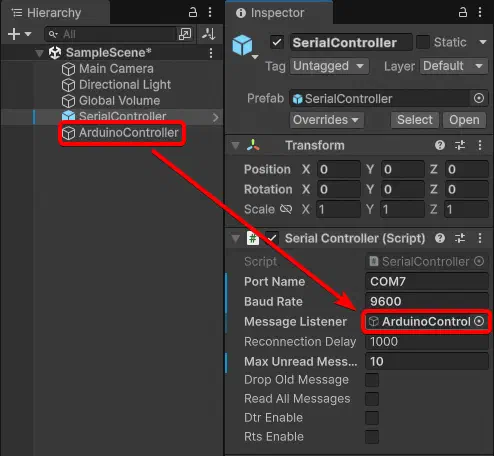 把 ArduinoController 指定給 SerialController 的 Message Listener 欄位